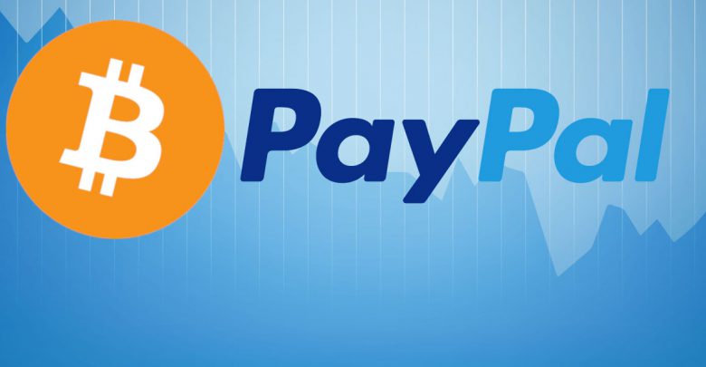 PayPal