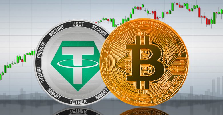 bitcoin-usdt