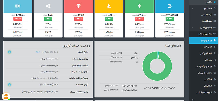 dashboard-nobitex