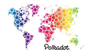 polkadotWall