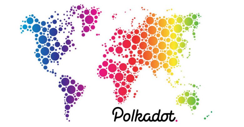polkadotWall