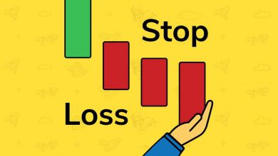 StopLoss