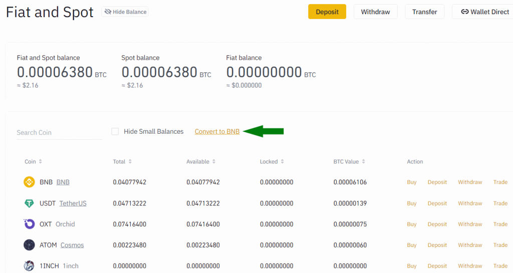 سایت بایننس - ارز دیجیتال - دیجینوست
