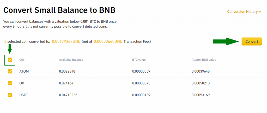 سایت بایننس - ارز دیجیتال - دیجی اینوست