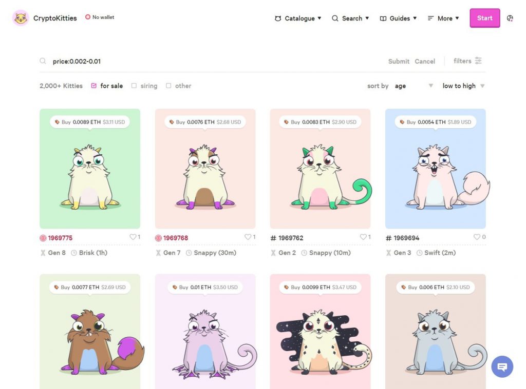 cryptokitties-دیجی اینوست-ارز دیجیتال