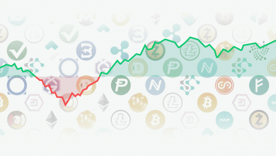 سایتهای کاربردی ارز دیجیتال - دیجی اینوست