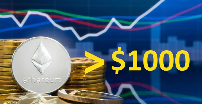 سقف تاریخی اتریوم - ارز دیجیتال - دیجینوست