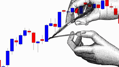 اسکالپ تریدینگ - ارز دیجیتال - دیجینوست