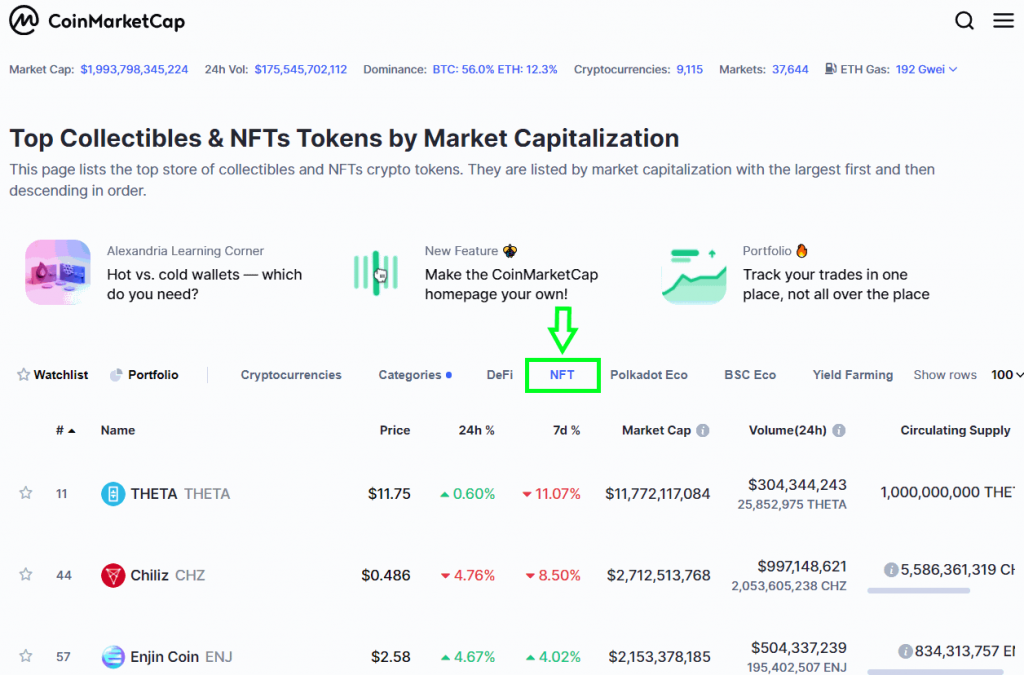 لیست NFTها - ارز دیجیتال - دیجی اینوست