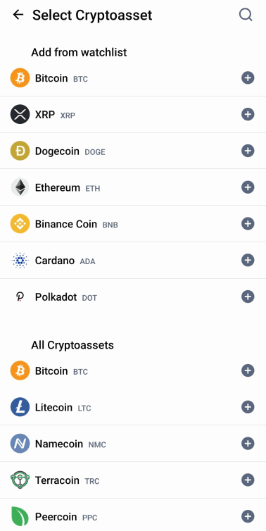 کوین مارکت کپ 11 - ارز دیجیتال - دیجینوست