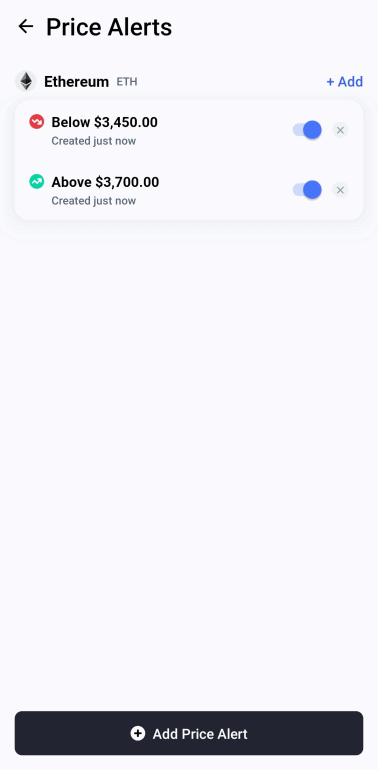 کوین مارکت کپ 14 - ارز دیجیتال - دیجینوست