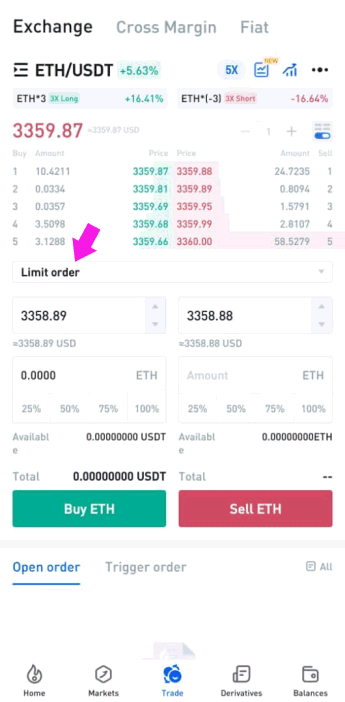 تعیین limit - دیجینوست - ارز دیجیتال