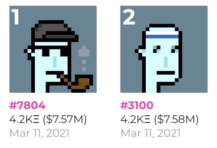 CryptoPunks- ارز دیجیتال - دیجینوست