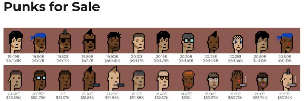 CryptoPunks- ارز دیجیتال - دیجینوست