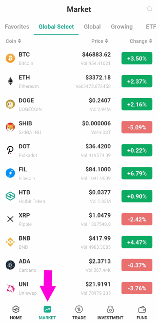 خرید اتریوم هات بیت - دیجینوست - ارز دیجیتال
