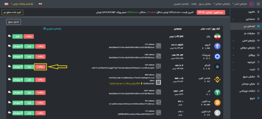 برداشت کاردانو - دیجینوست - ارز دیجیتال