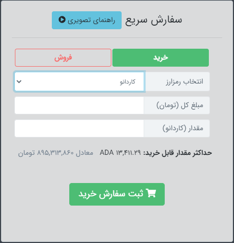 خرید کاردانو - دیجینوست - ارز دیجیتال