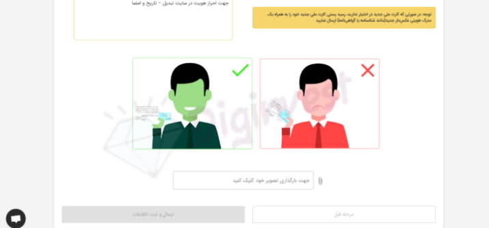 بارگذاری تصویر ارز دیجیتال دیجینوست