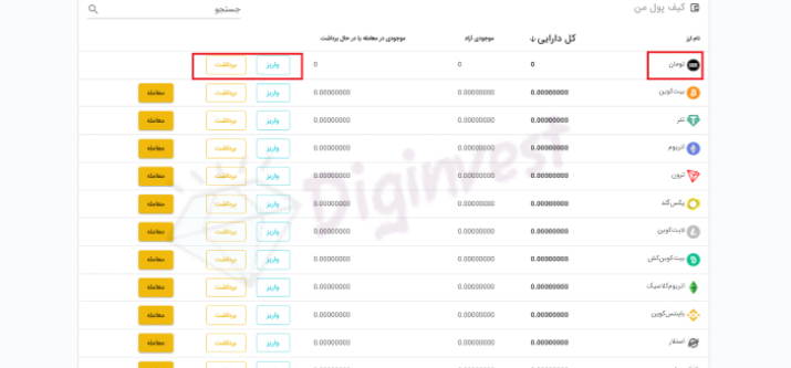 کیف پول من ارز دیجیتال دیجینوست