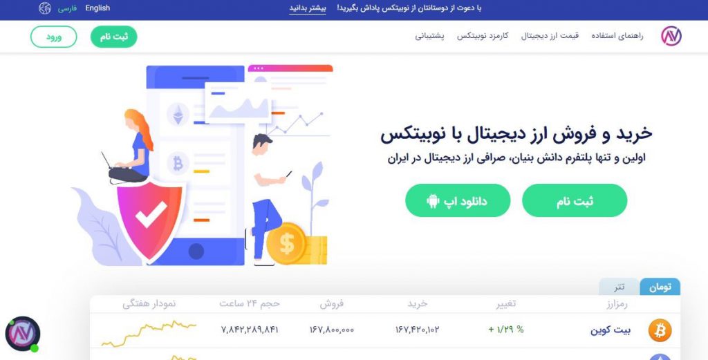 پنل نوبیتکس